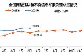 扎扎实实！斯特鲁斯高效16中9得22分5板5助1断